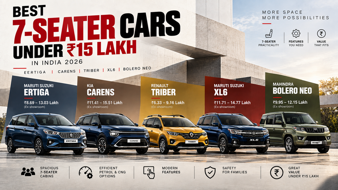 Best 7-Seater Cars Under Rs 15 Lakh in India 2026: Ertiga vs Carens vs Triber vs XL6 vs Bolero Neo