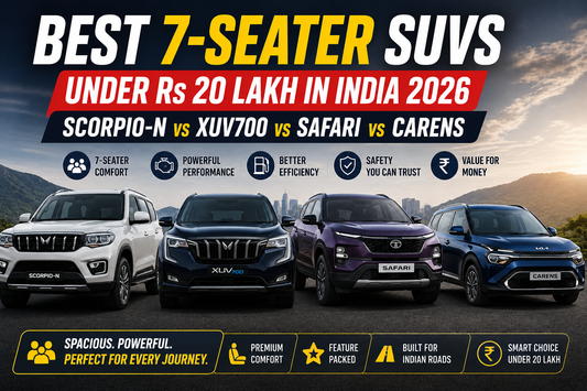 Best 7-Seater SUVs Under Rs 20 Lakh in India 2026: Scorpio-N vs XUV700 vs Safari vs Carens