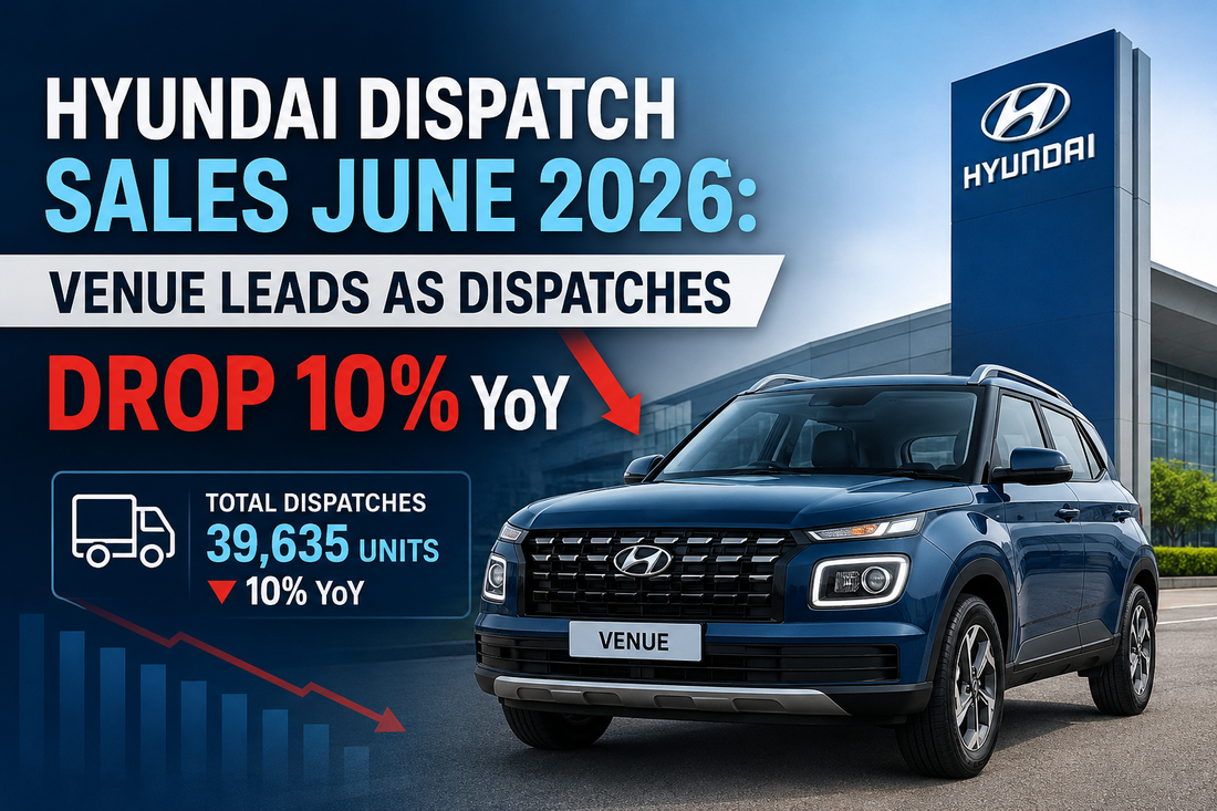 Hyundai Dispatch Sales June 2026 infographic showing model-wise dispatch figures for June 2026 vs June 2025, with Venue leading sales and total dispatches declining 10% year-on-year.