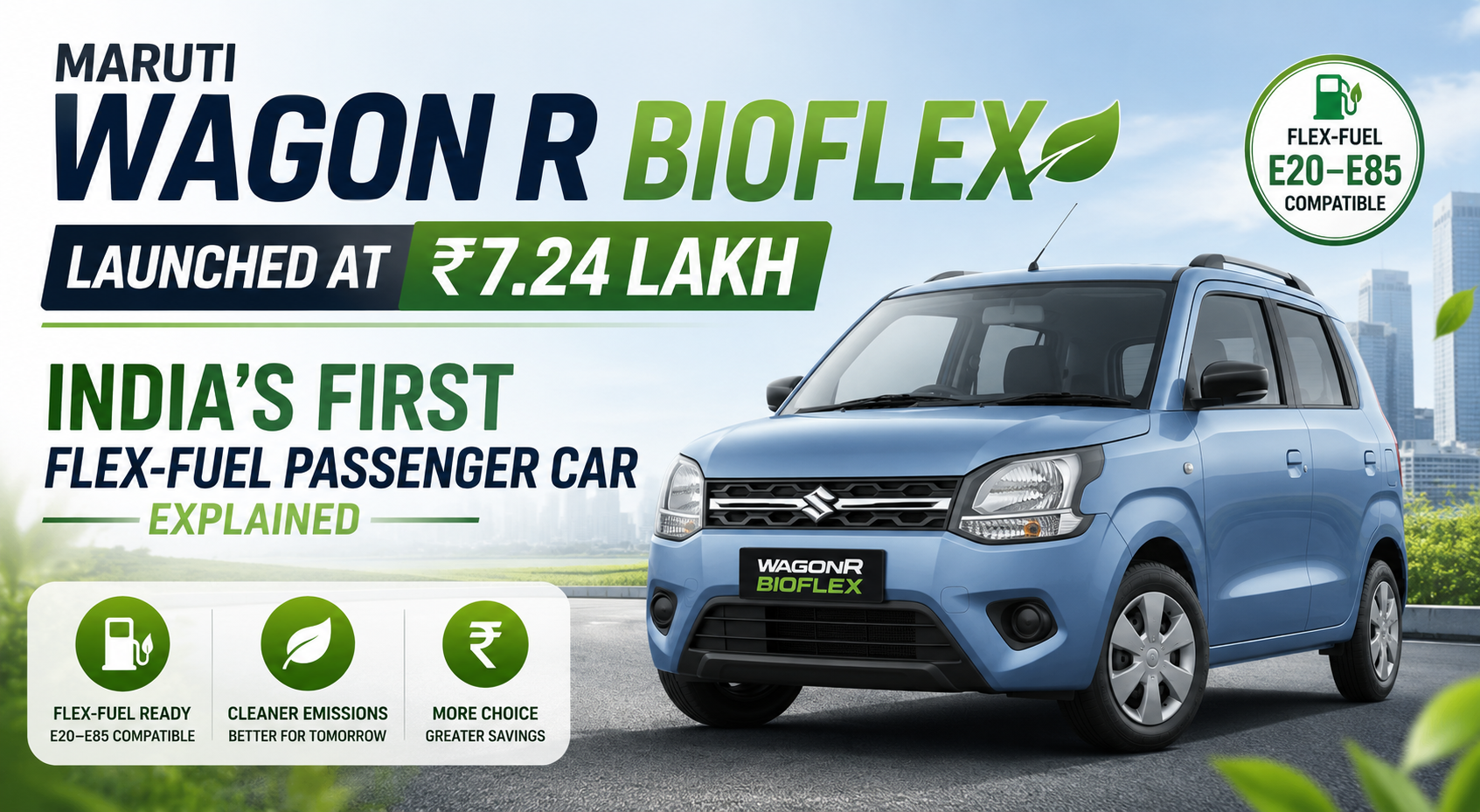 Maruti Wagon R Bioflex Launched at ₹7.24 Lakh: India's First Flex-Fuel ...
