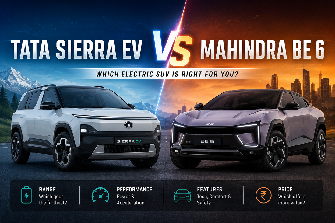 Tata Sierra EV vs Mahindra BE 6 comparison banner featuring both electric SUVs side by side with a focus on design, performance, range, features, and price.