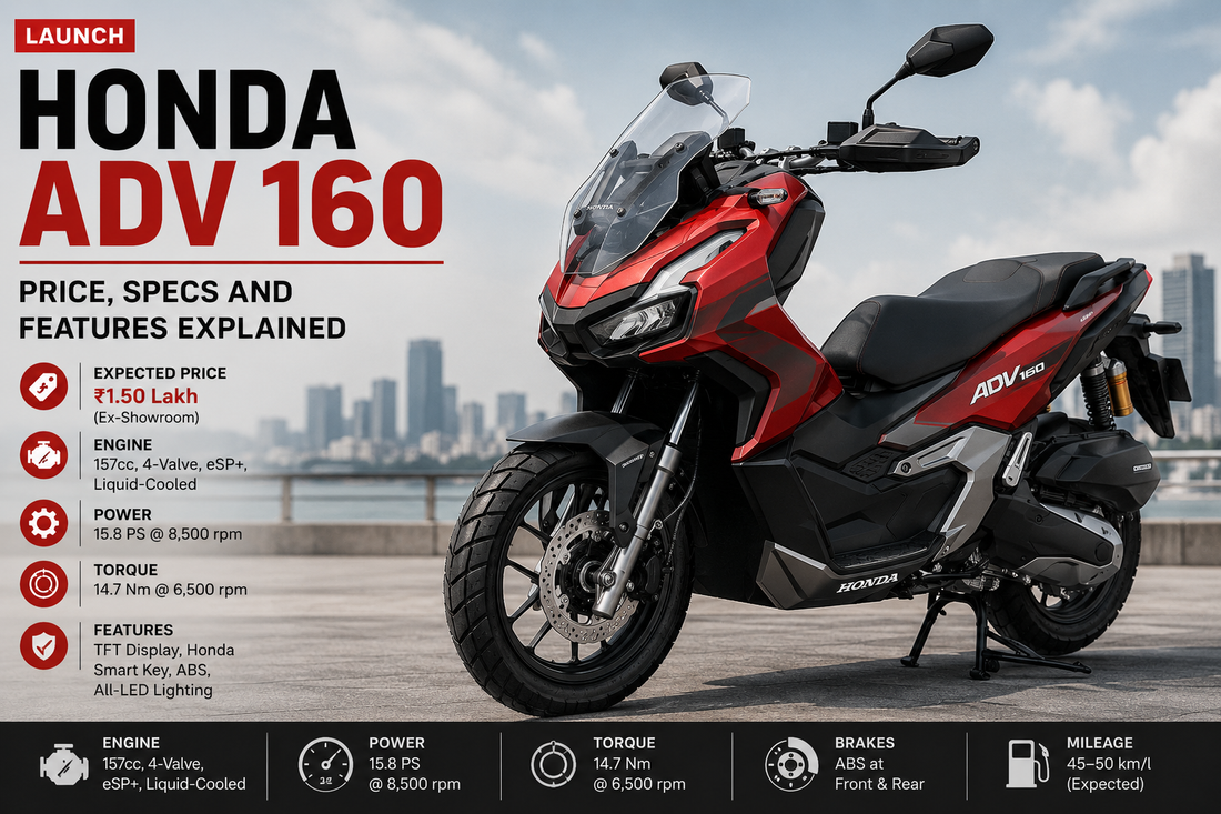 Honda ADV 160 Launch: Price, Specs and Features Explained