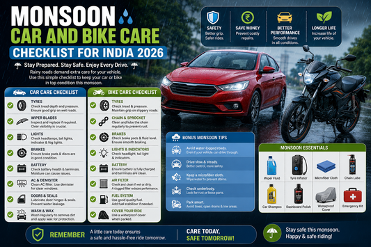 Monsoon Car and Bike Care Checklist for India 2026