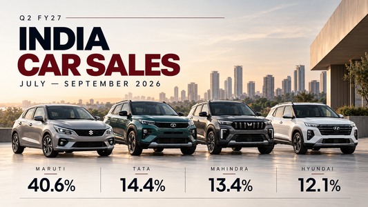 Car Sales July to September 2026: Maruti, Tata, Mahindra, Hyundai Quarterly Market Share