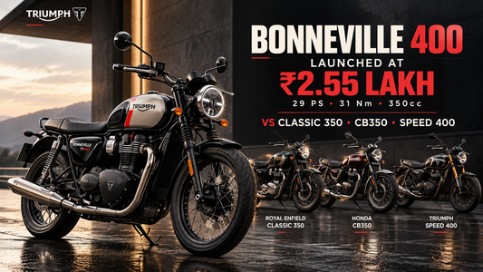 Triumph Bonneville 400 Launched at Rs 2.55 Lakh: Specs vs Classic 350, CB350, Speed 400