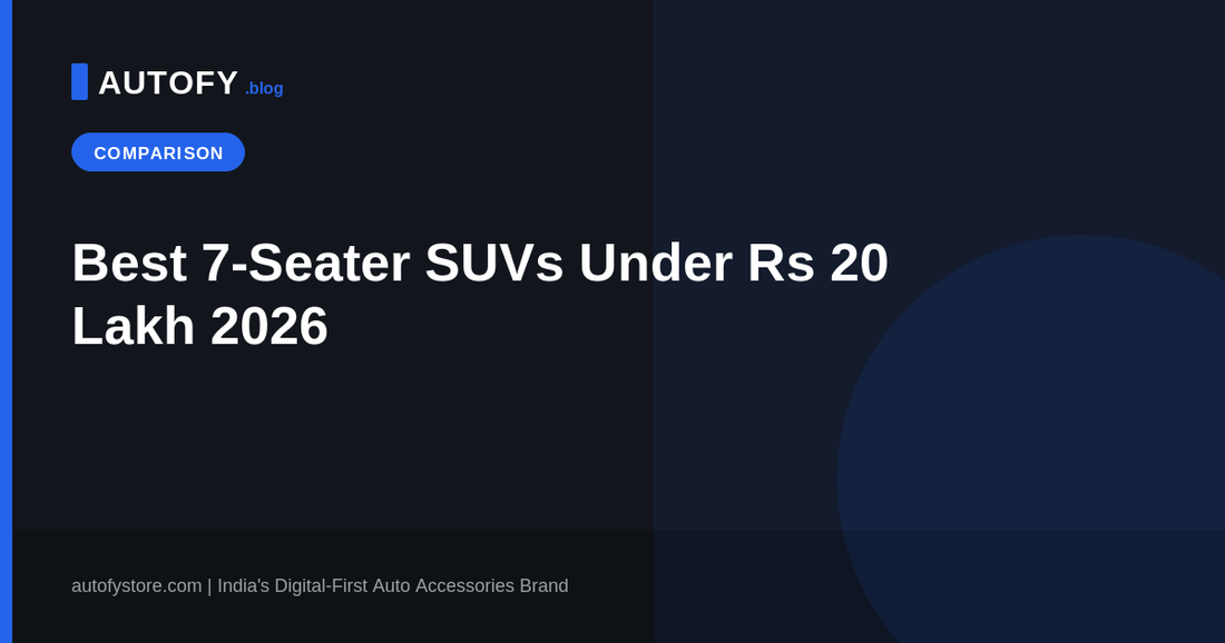 Kia Sorento vs Toyota Fortuner vs MG Majestor full size SUV comparison 2026, Autofy blog