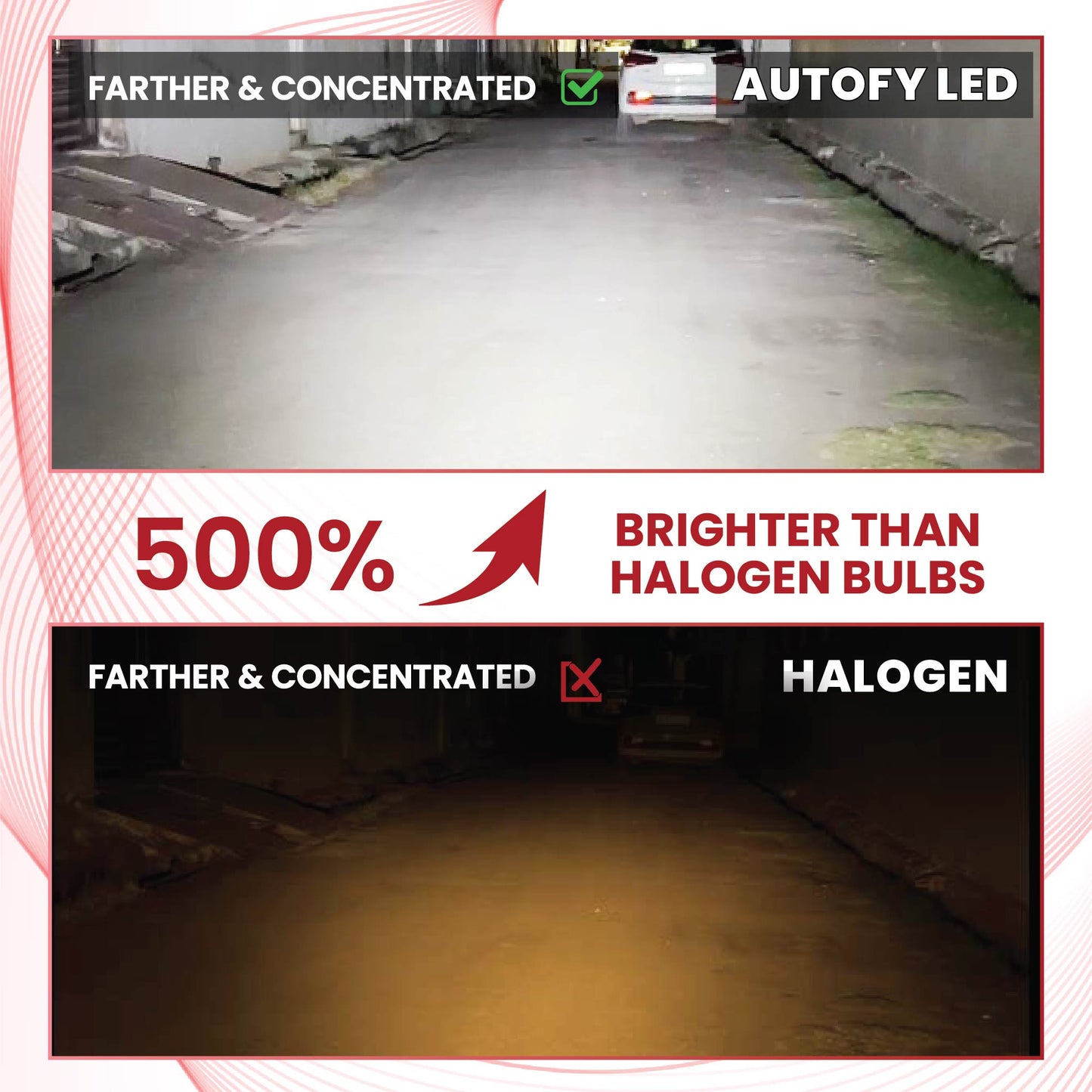 Autofy NightHawk 40W Powerful H4 LED Headlight Bulb for Bikes