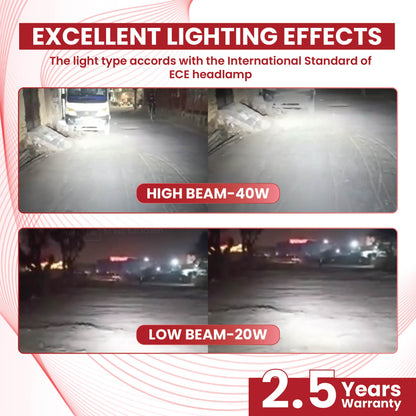 Autofy NightHawk 40W Powerful H4 LED Headlight Bulb for Bikes