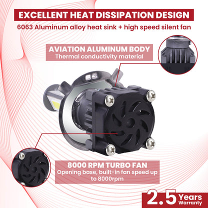 Autofy NightHawk 40W Powerful H4 LED Headlight Bulb for Bikes