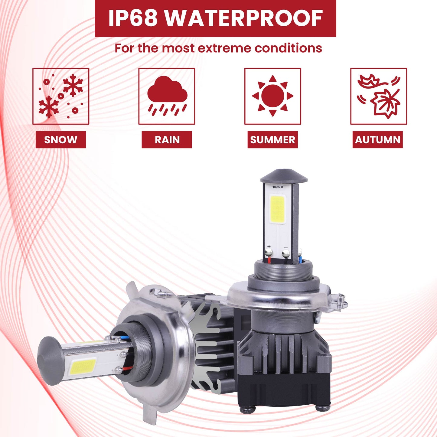 Autofy NightHawk 40W Powerful H4 LED Headlight Bulb for Bikes