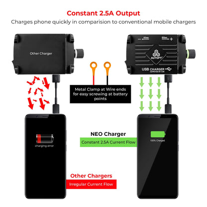Autofy NEO Aluminium Bike Mobile Holder with USB Charger