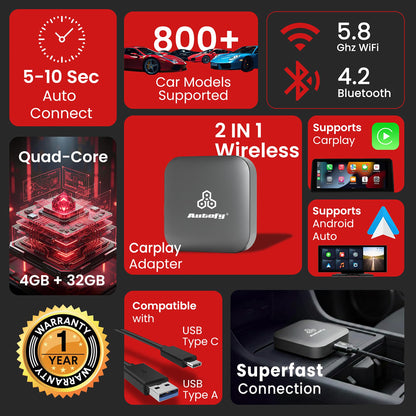 Autofy K713C 4GB RAM 32GB Storage with PlayStore *Download Unlimited Apps* Video Box Wireless Carplay Adapter Works Only With Cars having Wired Car play