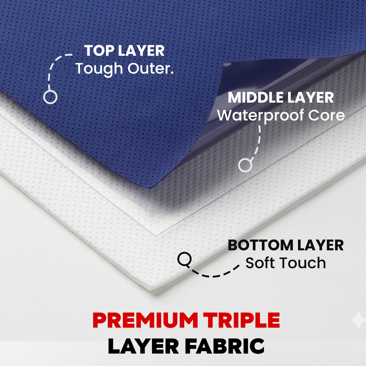 Autofy RINO Car Cover & Car Perfume for Nissan Magnite [Year 2020 Onwards]