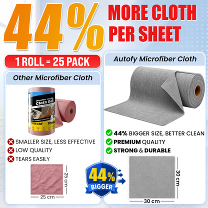 Autofy 25 Pcs Tearable Microfiber Roll Cleaning Cloth Size 30x30cm