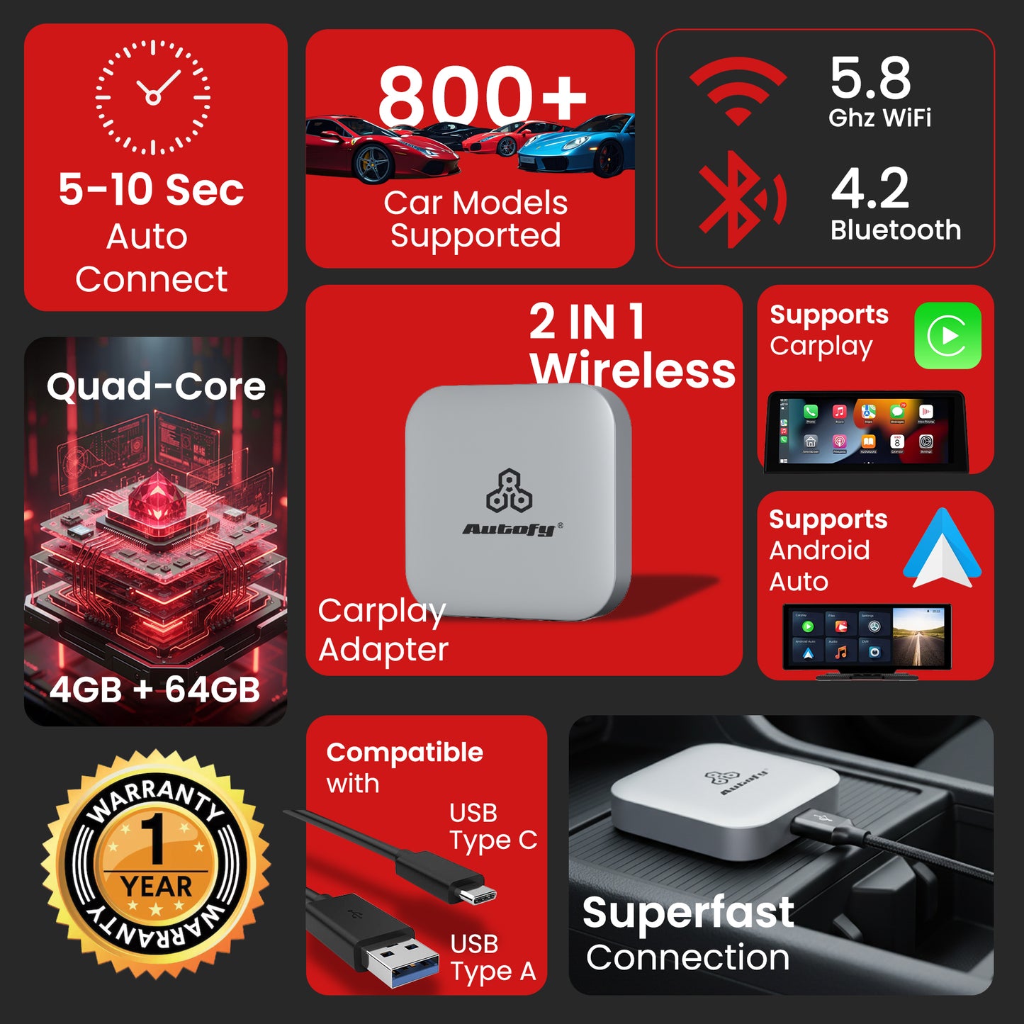 Autofy K713B 4GB RAM 64GB Storage with PlayStore *Download Unlimited Apps* Video Box Wireless Carplay Adapter