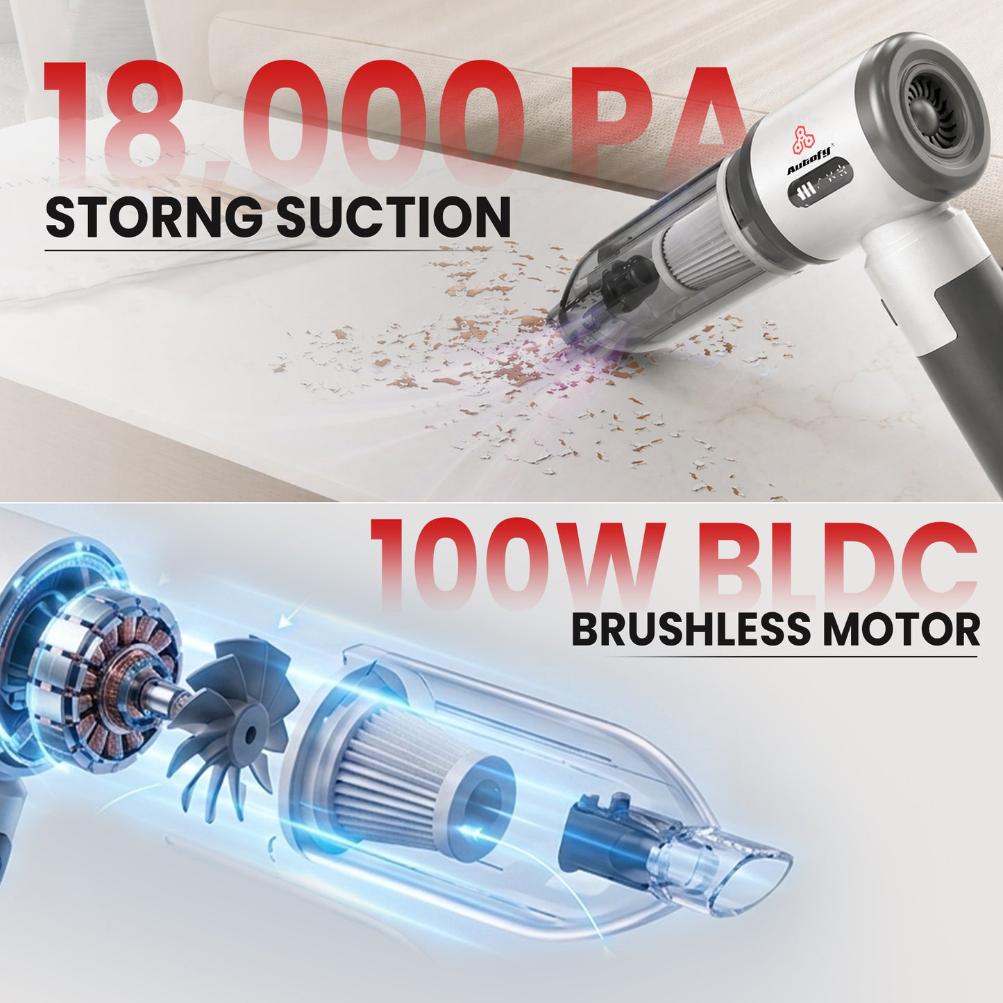 Autofy Bolt 5-in-1 Wireless Car Vacuum Cleaner & Tyre Inflator 18000Pa suction, 150 PSI inflator