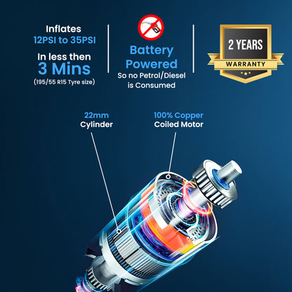 Autofy NEUTRON Car Tyre Inflator Pump with Dual Power Mode (150 PSi - Cordless & Corded)