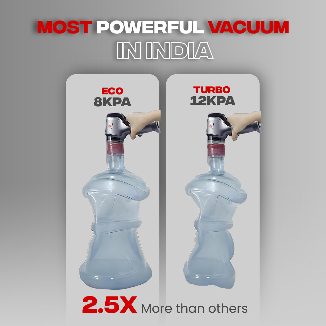 Autofy Storm 2 Powerful & Fully Wireless Car Vacuum Cleaner Air Blower - 12000PA 2.5X More Suction Power