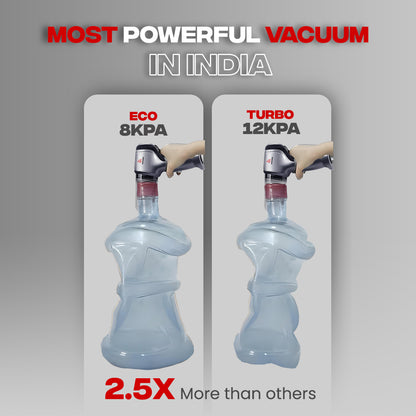 Autofy Storm 2 Powerful & Fully Wireless Car Vacuum Cleaner Air Blower - 12000PA 2.5X More Suction Power