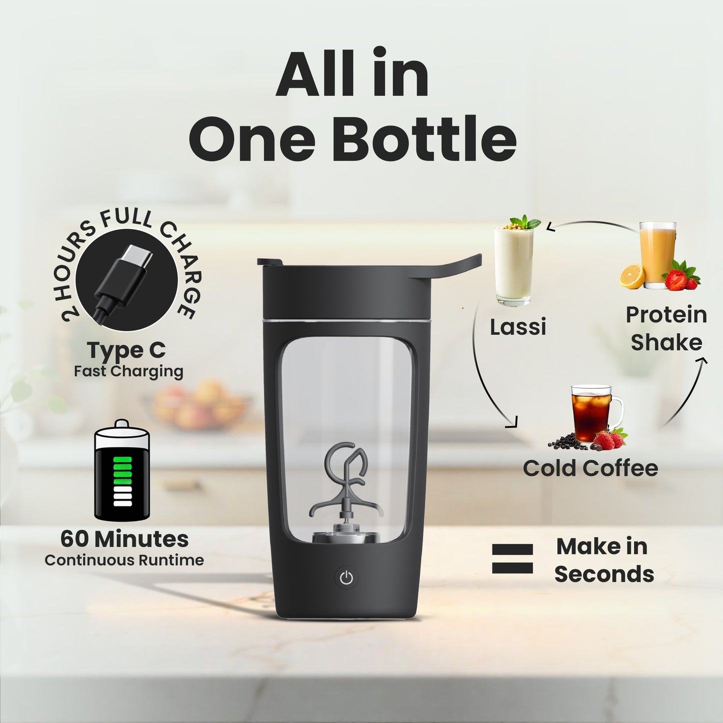 Autofy Electric Shaker for Gym 100% Leakproof Design Rechargeable