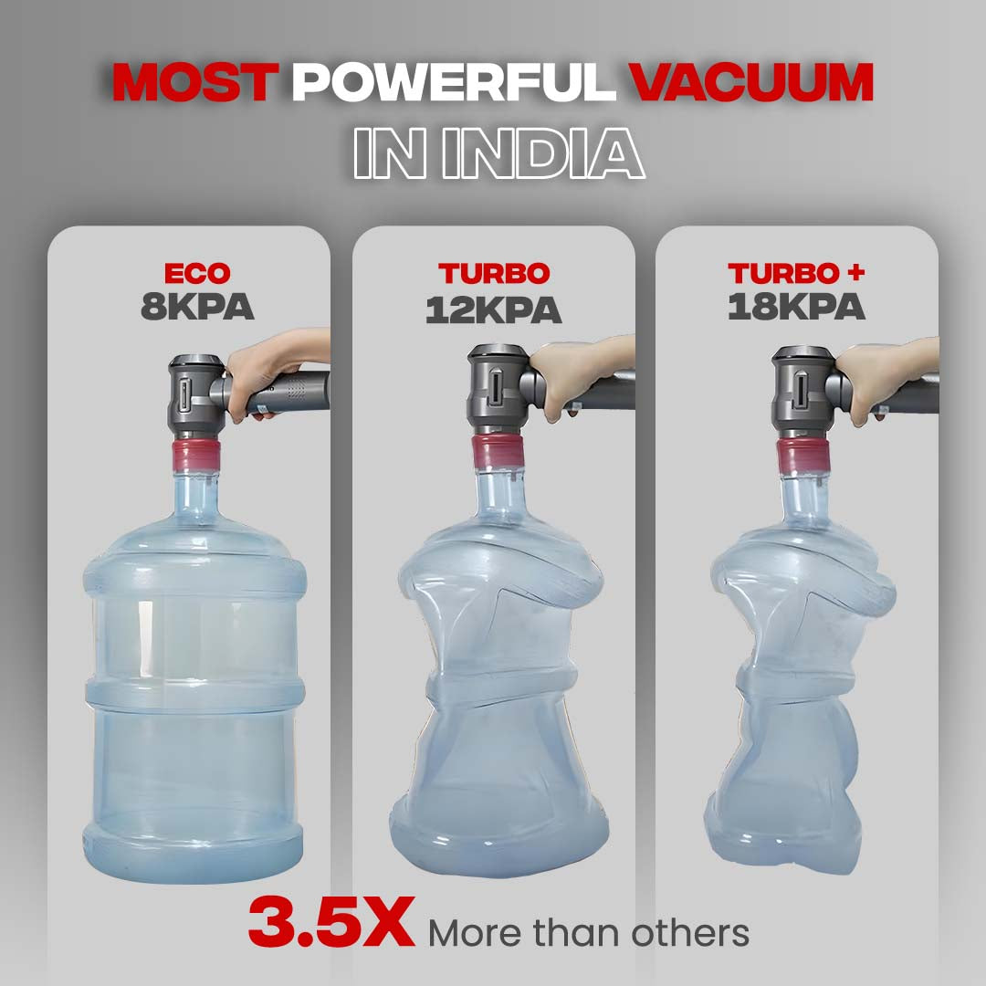 Autofy Storm 3 Ultra Powerful - Fully Wireless Car Vacuum Cleaner Air Blower - BLDC Motor - 18000PA 3.5X More Suction Power