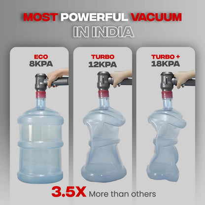 Autofy Storm 3 Ultra Powerful - Fully Wireless Car Vacuum Cleaner Air Blower - BLDC Motor - 18000PA 3.5X More Suction Power