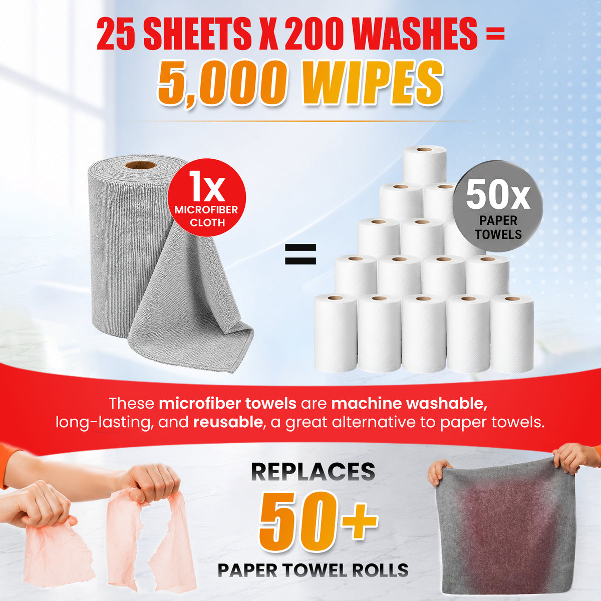 Autofy 25 Pcs Tearable Microfiber Roll Cleaning Cloth Size 30x30cm