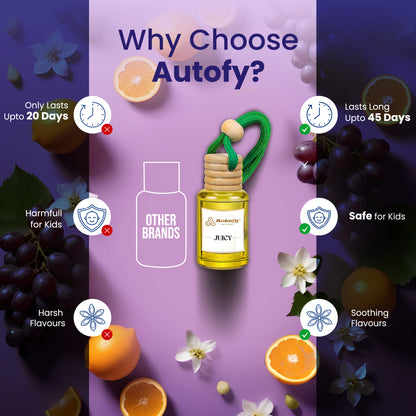 Autofy AIRHAVEN Car Perfume for Dashboard Hanging Perfume Diffuser