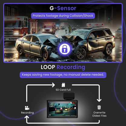 Autofy V50 Car Dash Camera 4K Ultra HD (8MP) Front 2K QHD (4MP) Rear STARVIS 2 IMX415 Sensor & Built-in GPS