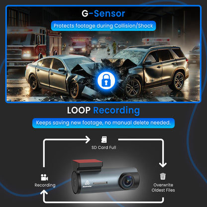 Autofy V30 Car Dash Camera 1080p HD (Front 2MP) with Plug & Play USB & Type-C Fitting