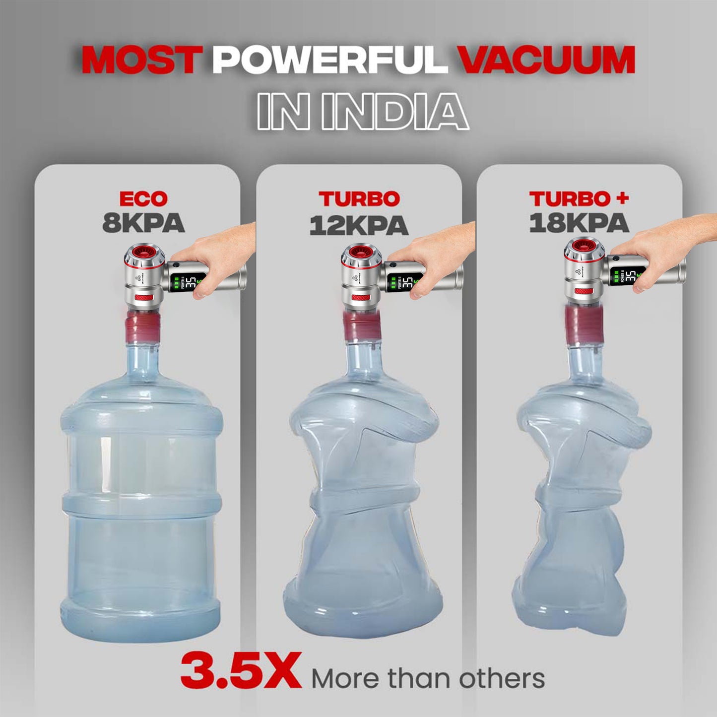 Autofy Storm 3 V2.0 Ultra Powerful - Fully Wireless Car Vacuum Cleaner Air Blower - BLDC Motor - 18000PA 3.5X More Suction Power | Digital Meter for Battery Monitoring, LED Handle Light & Easy-Open Dust Cap