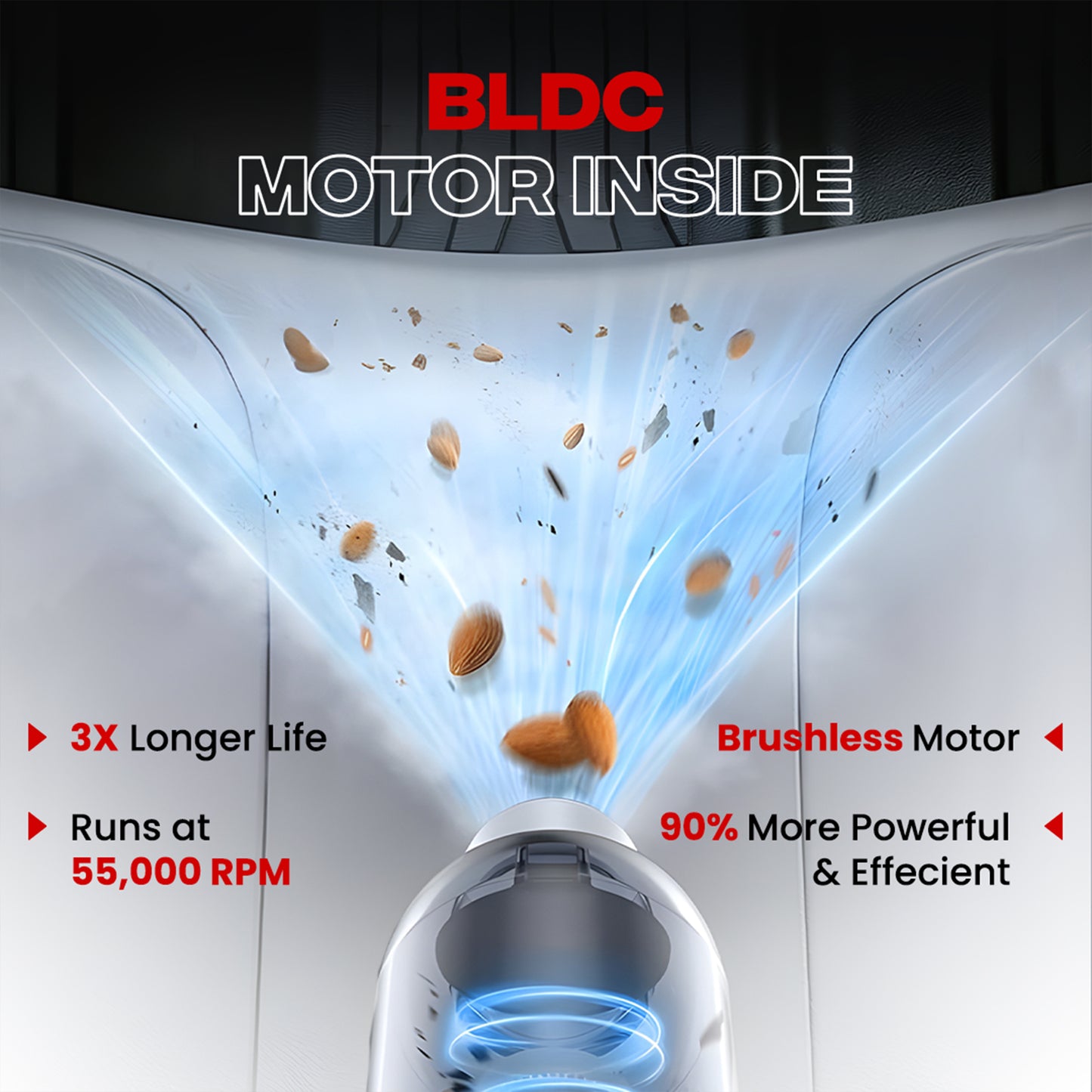 Autofy Storm 2 Powerful & Fully Wireless Car Vacuum Cleaner Air Blower - 12000PA 2.5X More Suction Power