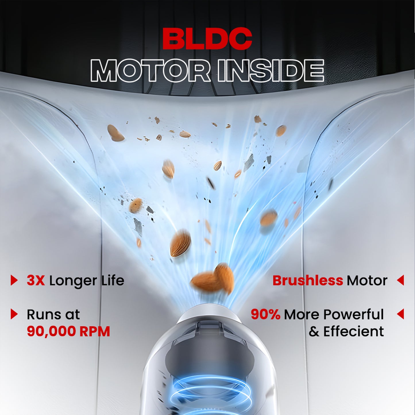 Autofy Storm 3 Ultra Powerful - Fully Wireless Car Vacuum Cleaner Air Blower - BLDC Motor - 18000PA 3.5X More Suction Power