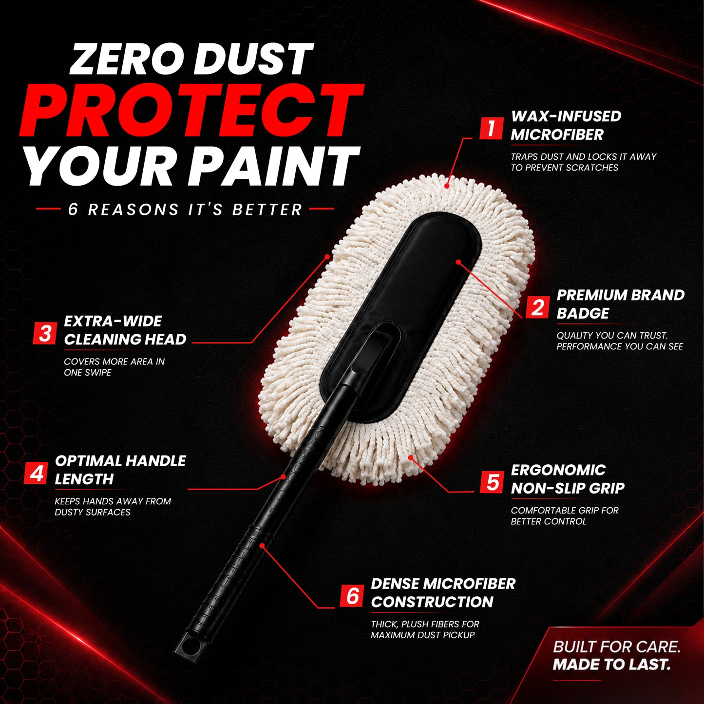 Autofy Car Duster for Car & Bike Wax-Infused Microfiber Fibers Scratch-Free, Anti-Static Dust Removal  One-Swipe Clean for SUV, Sedan, Hatchback Reusable & Washable Ergonomic Handle