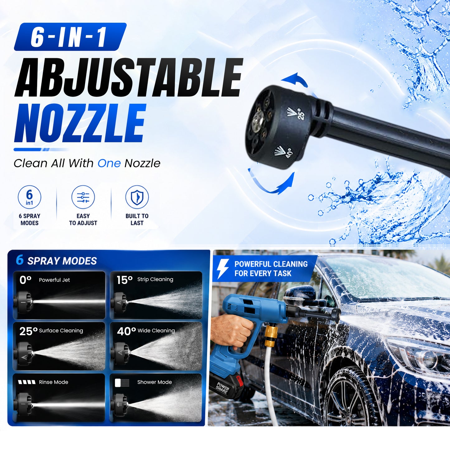 Autofy HydroJet Car Washer High Pressure Gun (20 Bar, 21V, 4000mAh Battery, Brushless Motor, 3.7 L/min Flow Pressure Washer Gun)