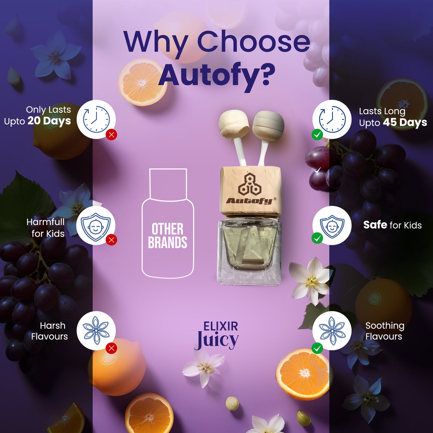 Autofy ELIXIR Vent Perfume for Dashboard Perfume Diffuser Car