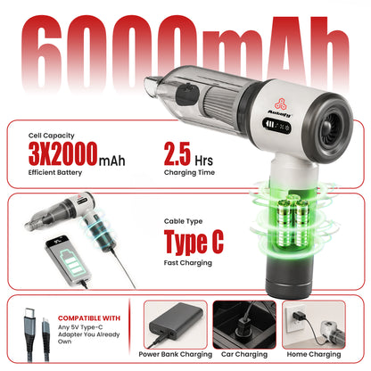 Autofy Bolt 5-in-1 Wireless Car Vacuum Cleaner & Tyre Inflator 18000Pa suction, 150 PSI inflator