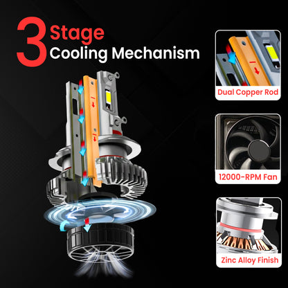 Autofy Falcon LED Headlight Bulb for Car 240W 24000LM 6000K Bright White IP68 Waterproof - H4/H19 OEM Plug & Play Fitting