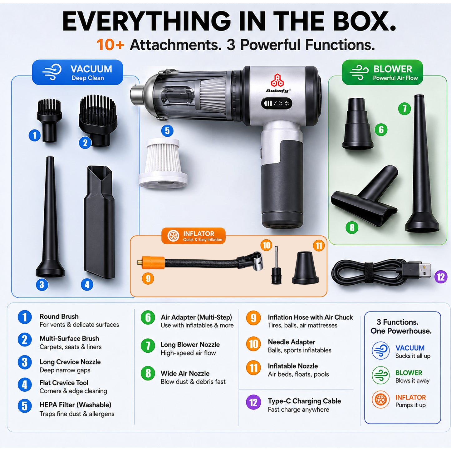 Autofy Bolt 5-in-1 Wireless Car Vacuum Cleaner & Tyre Inflator 18000Pa suction, 150 PSI inflator