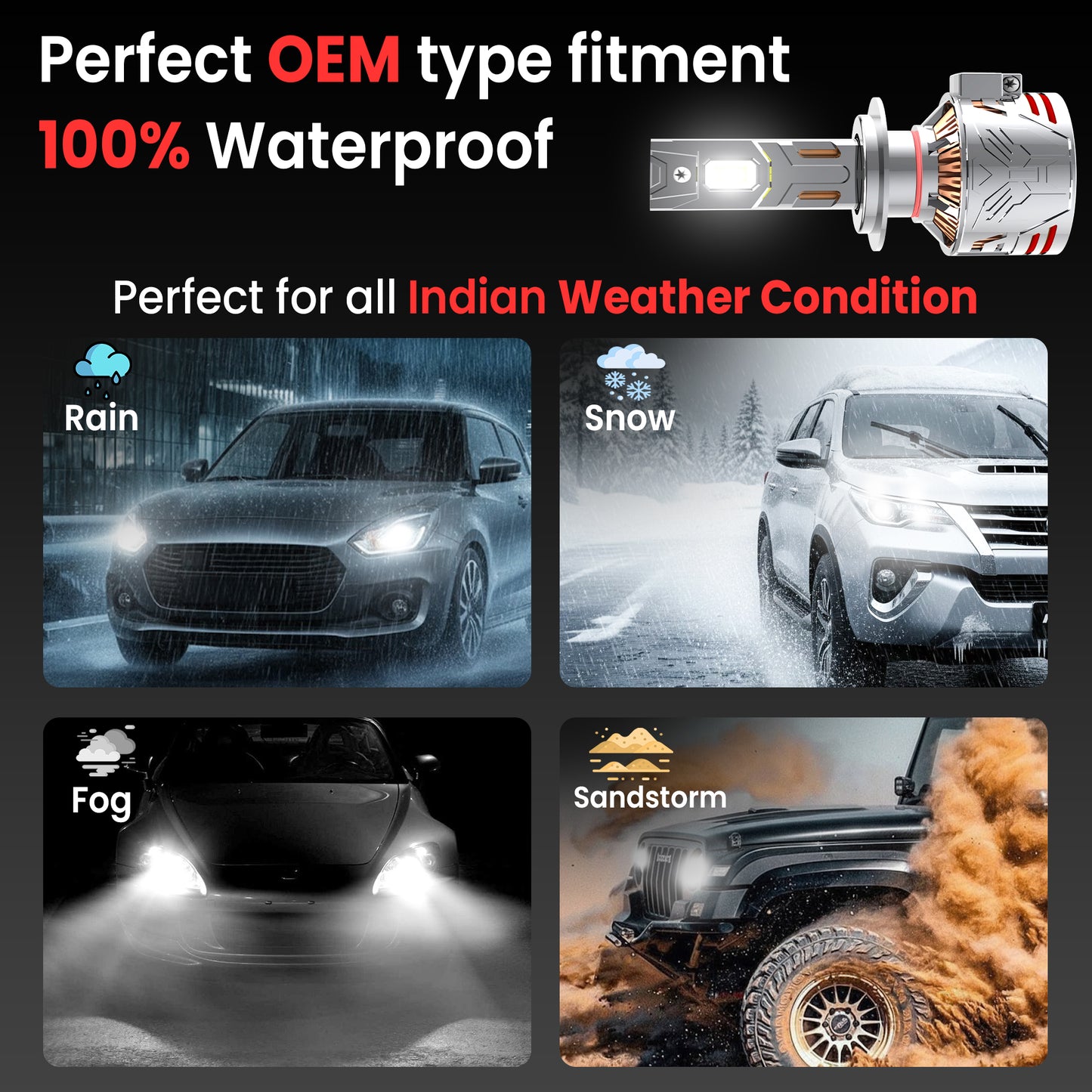 Autofy Falcon LED Headlight Bulb for Car 240W 24000LM 6000K Bright White IP68 Waterproof - H4/H19 OEM Plug & Play Fitting