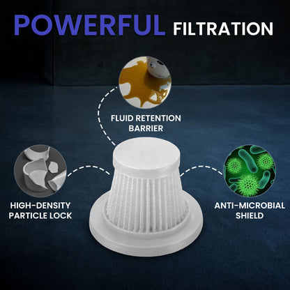 Autofy Storm 2 HEPA Filter for Vacuum Cleaner