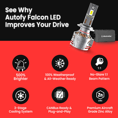 Autofy Falcon LED Headlight Bulb for Car 240W 24000LM 6000K Bright White IP68 Waterproof - H4/H19 OEM Plug & Play Fitting