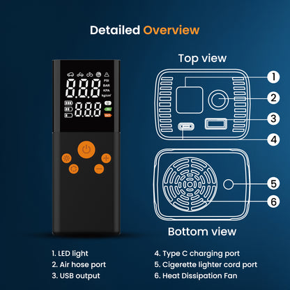 Autofy NEUTRON Car Tyre Inflator Pump with Dual Power Mode (150 PSi - Cordless & Corded)