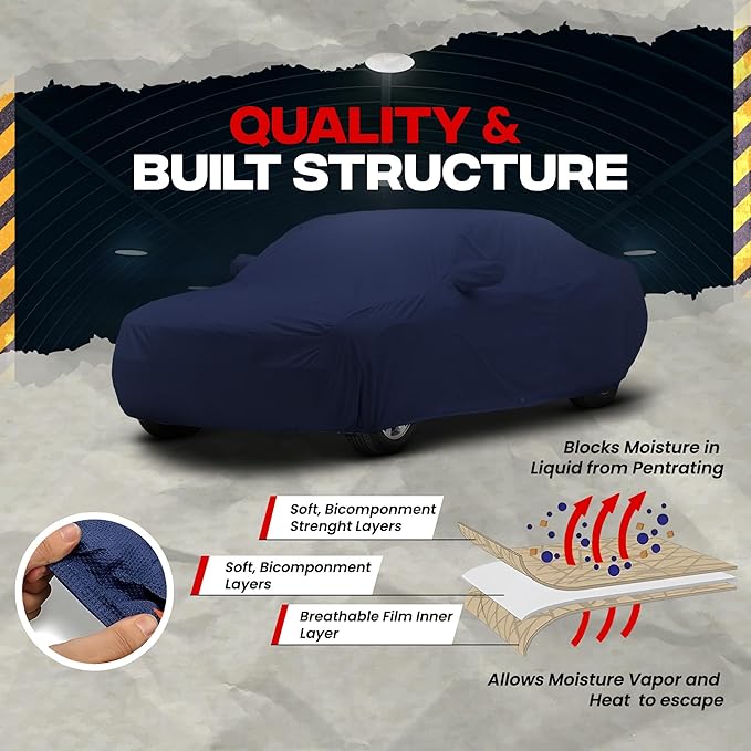 Autofy vs Competition: The Ultimate Car Cover Battle Test Results
